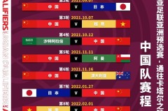 核心： 范迪克：这是我们欠球迷的！队长率队完成救赎，目标世界杯正赛